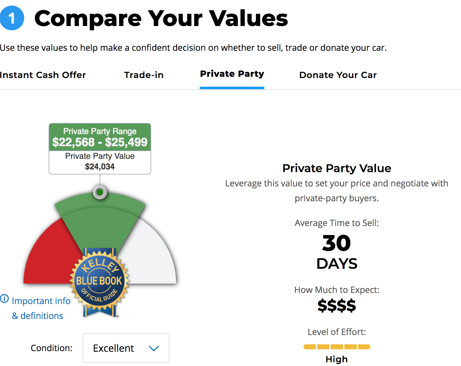 Why Do Houses Appreciate and Cars Depreciate? (With My Experience)