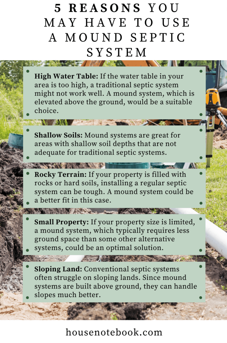 How does a sand mound work?
