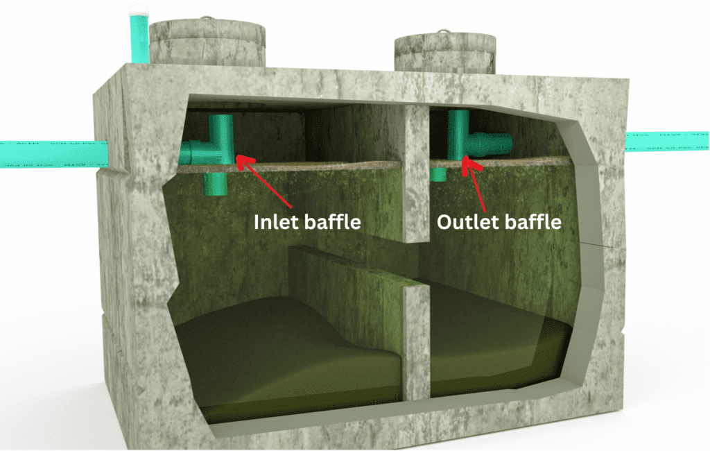 What is a baffle in a septic system?